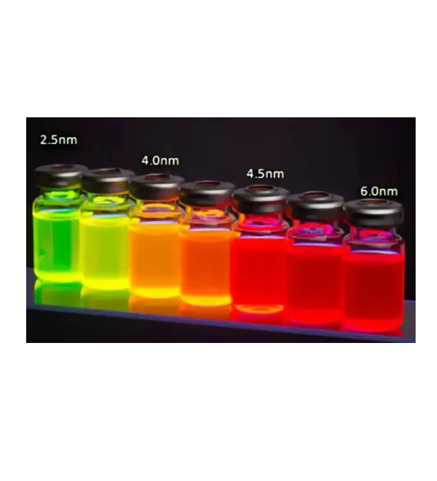 硒化镉/硫化镉/硫化锌水溶性量子点  CdSe/CdS/ZnQDS 水溶性的产品科普