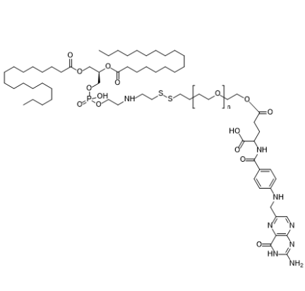 还原敏感型叶酸靶向脂质衍生物 DSPE-SS-PEG2000-Folate的产品保存指南