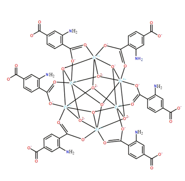 UiO-66-NH2(Hf),氨基功能化铪基金属有机框架材料