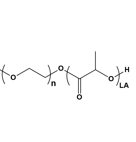 PDLLA-PEG的结构组成与分子特征  