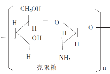 异硫氰酸荧光素标记的壳聚糖改性水杨酸的科研应用