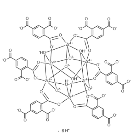 Uio-66-COOH,羧基修饰锆1,4-羧基苯MOF（UiO-66）​