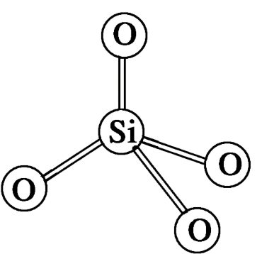 介孔二氧化硅（SiO₂）的定制孔径分布及其对催化性能的影响