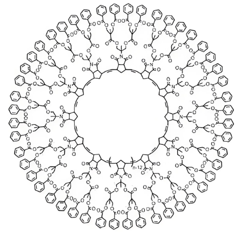树枝状高分子-金纳米复合体系的合成定制