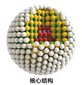 氧化锌（ZnO）量子点